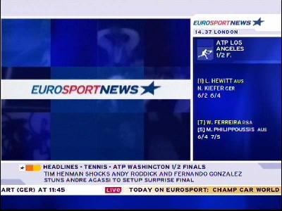 Eurosport News